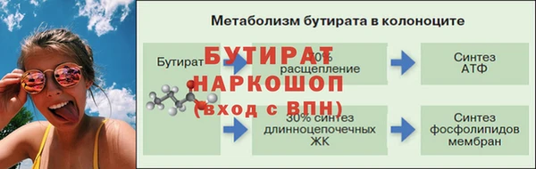 герыч Нея